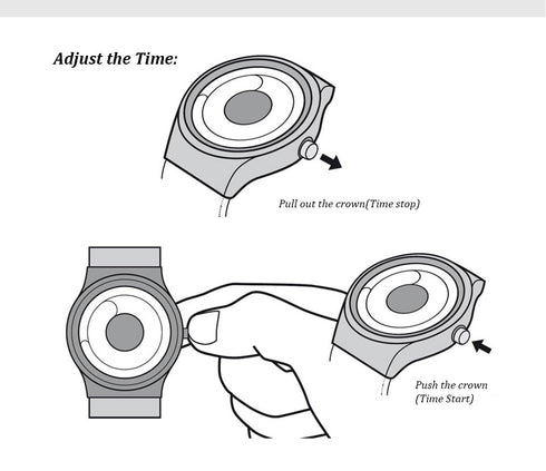 Niovani Quantum - Men's Watch - Stainless Steel Strap - 1 Year Warranty - Water Resistance
